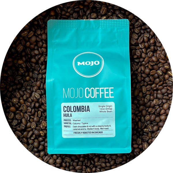 Colombia — Huila